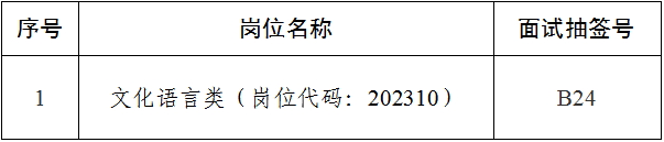 202306291101581198_voy2WWW7.png